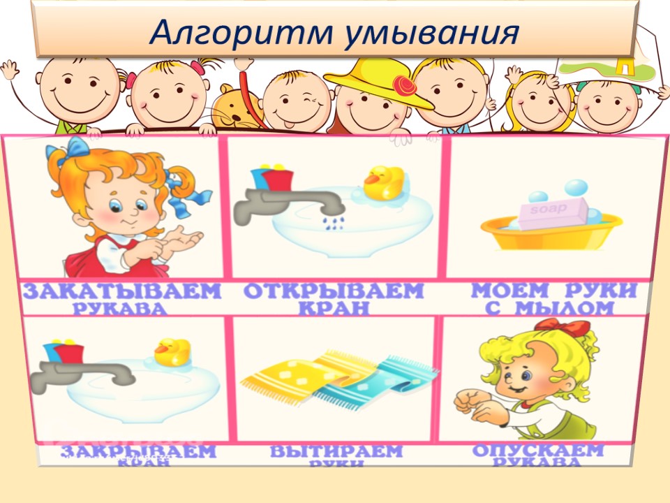 Алгоритмы для детей