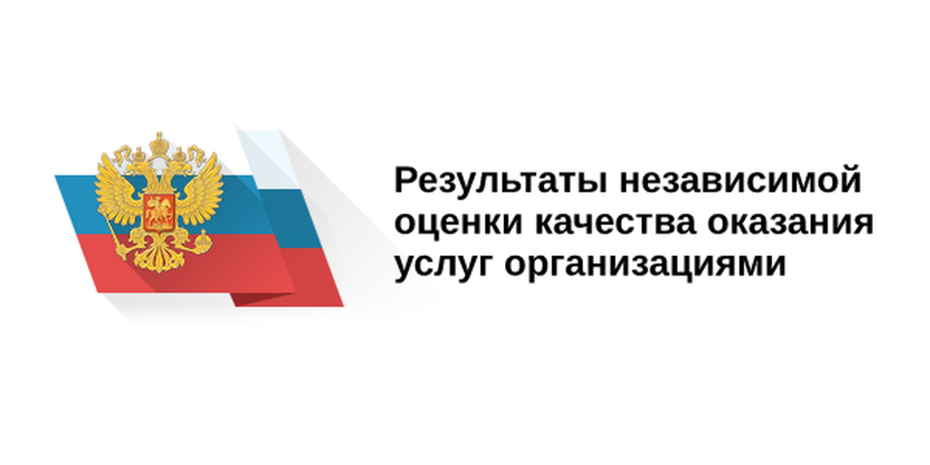 Качество оказываемых услуг все. Результаты независимой оценки качества оказания услуг организациями. Независимая оценка качества услуг баннер. Независимая оценка качества условий оказания услуг. Независимая оценка качества лого
