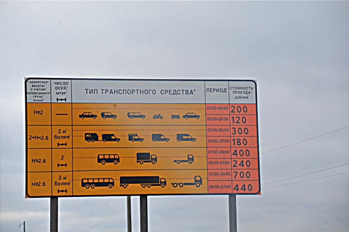 М4 Дон Стоимость
