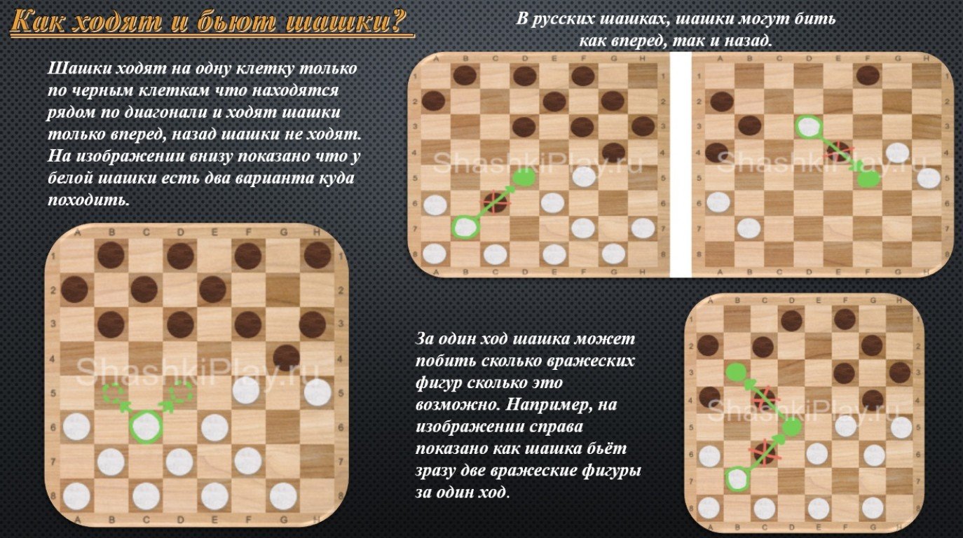 Шашки как расставить на поле правильно фото