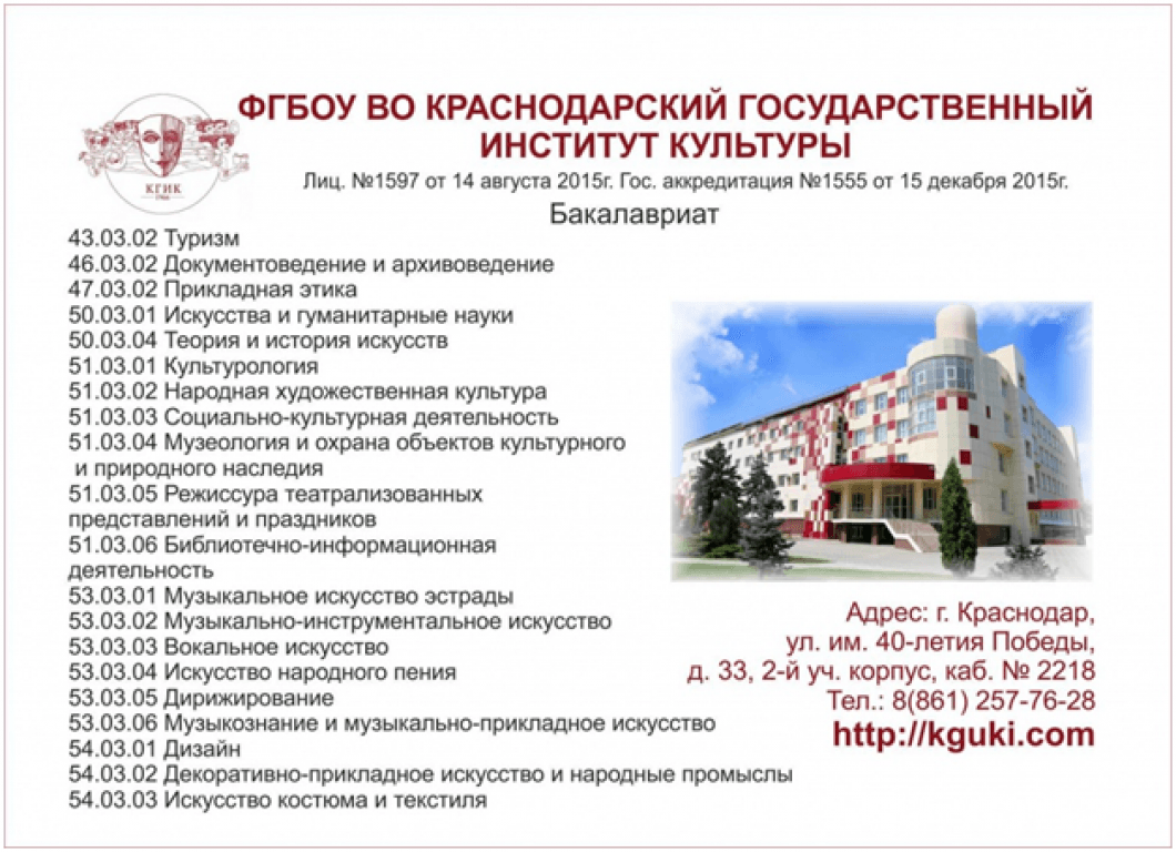 Купить Дом В Краснодаре Район Институт Культуры