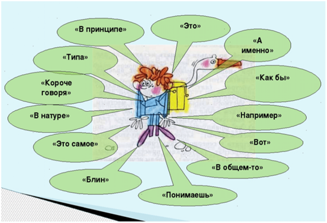 Рассказ по картинке с использованием наречий. Сочинить волшебную сказку 3 класс. Как ему помочь придумай. Придумать заголовок к тексту. Мальчик помогай.