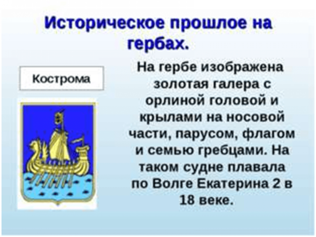 Герб Костромской Области Фото
