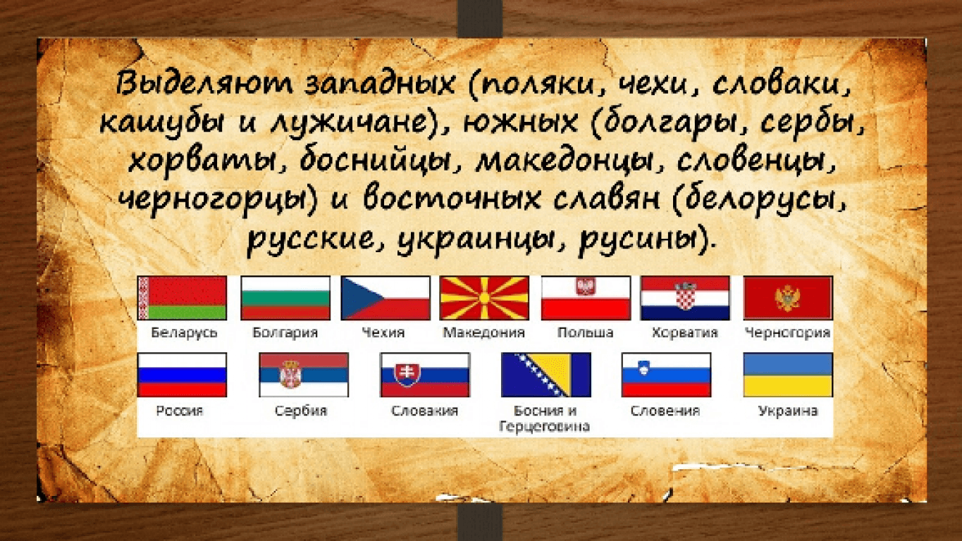 Все славянские страны