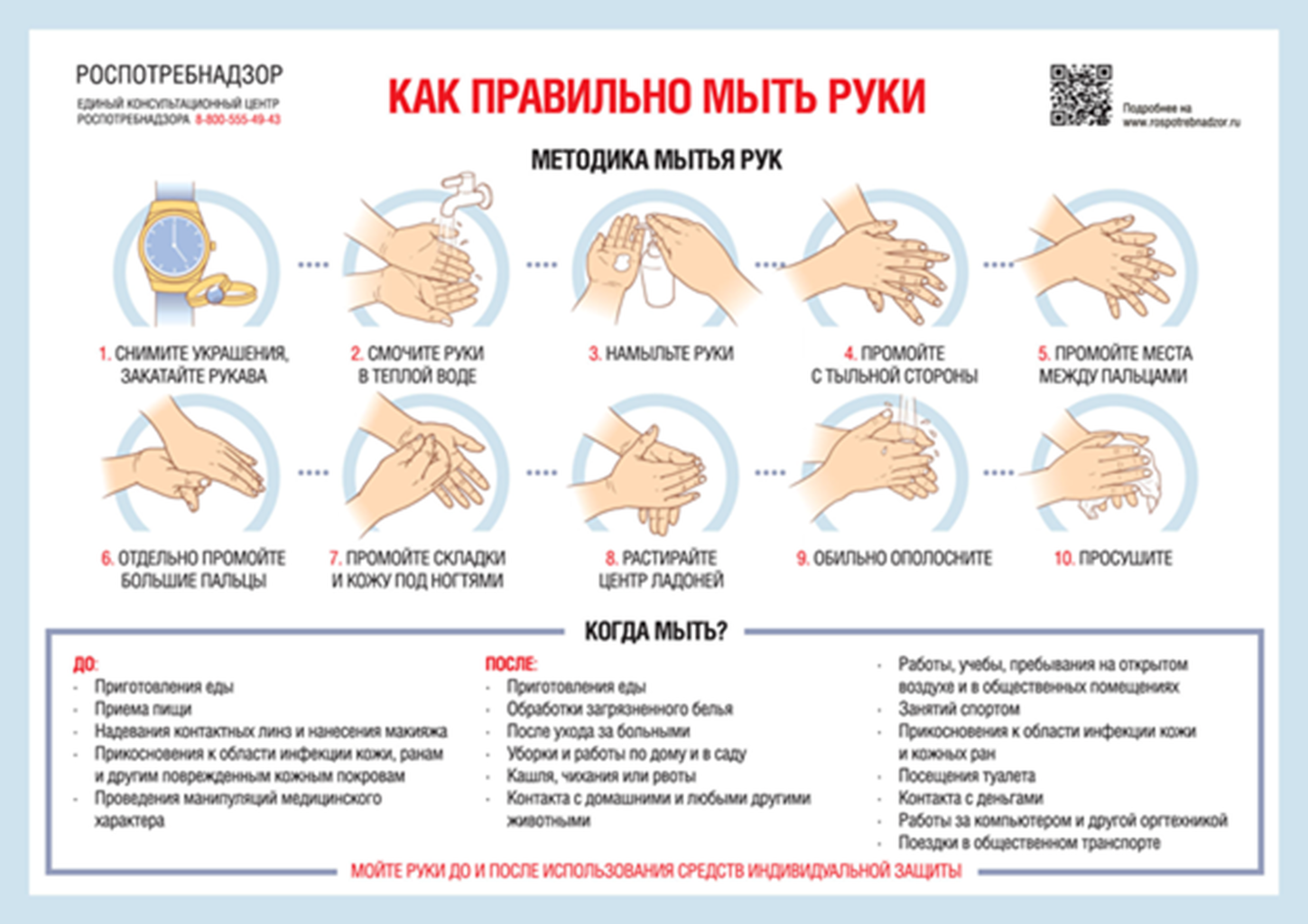 Картинки с днем мытья рук