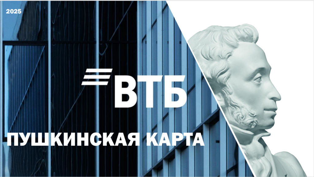 Оформление карты