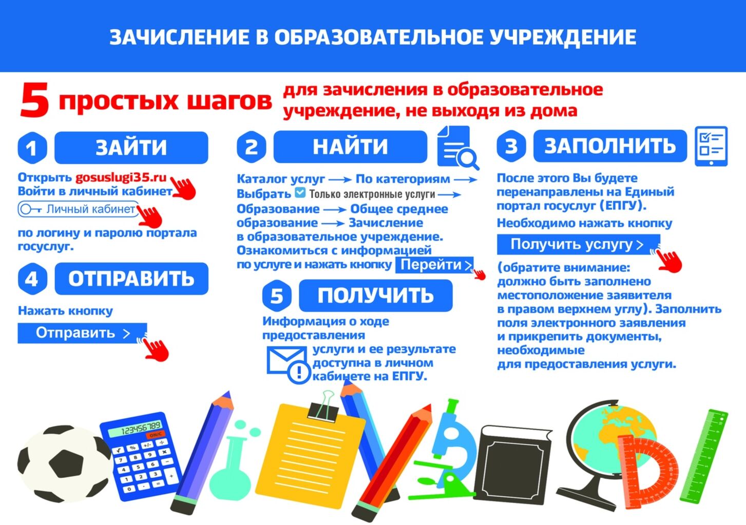 Как в сетевом зачислить в 10 класс. Зачисление ребенка в школу. подача заявления в первый класс. порядок подачи заявлений в школу. памятка по приему в 1 класс.