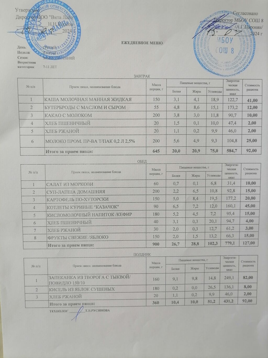 МБОУ СОШ 8 г. Белореченск Краснодарский край