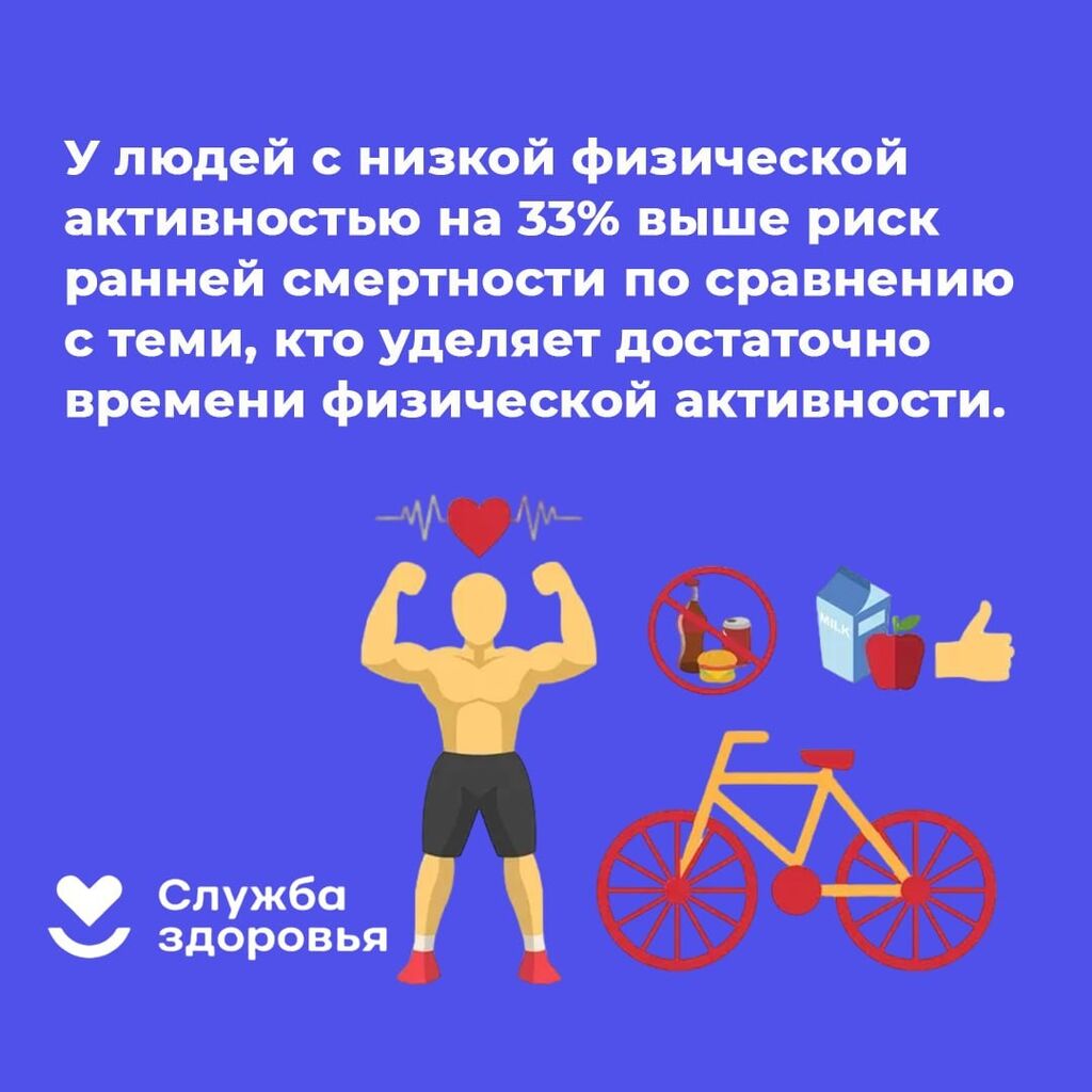 Физическая активность 2