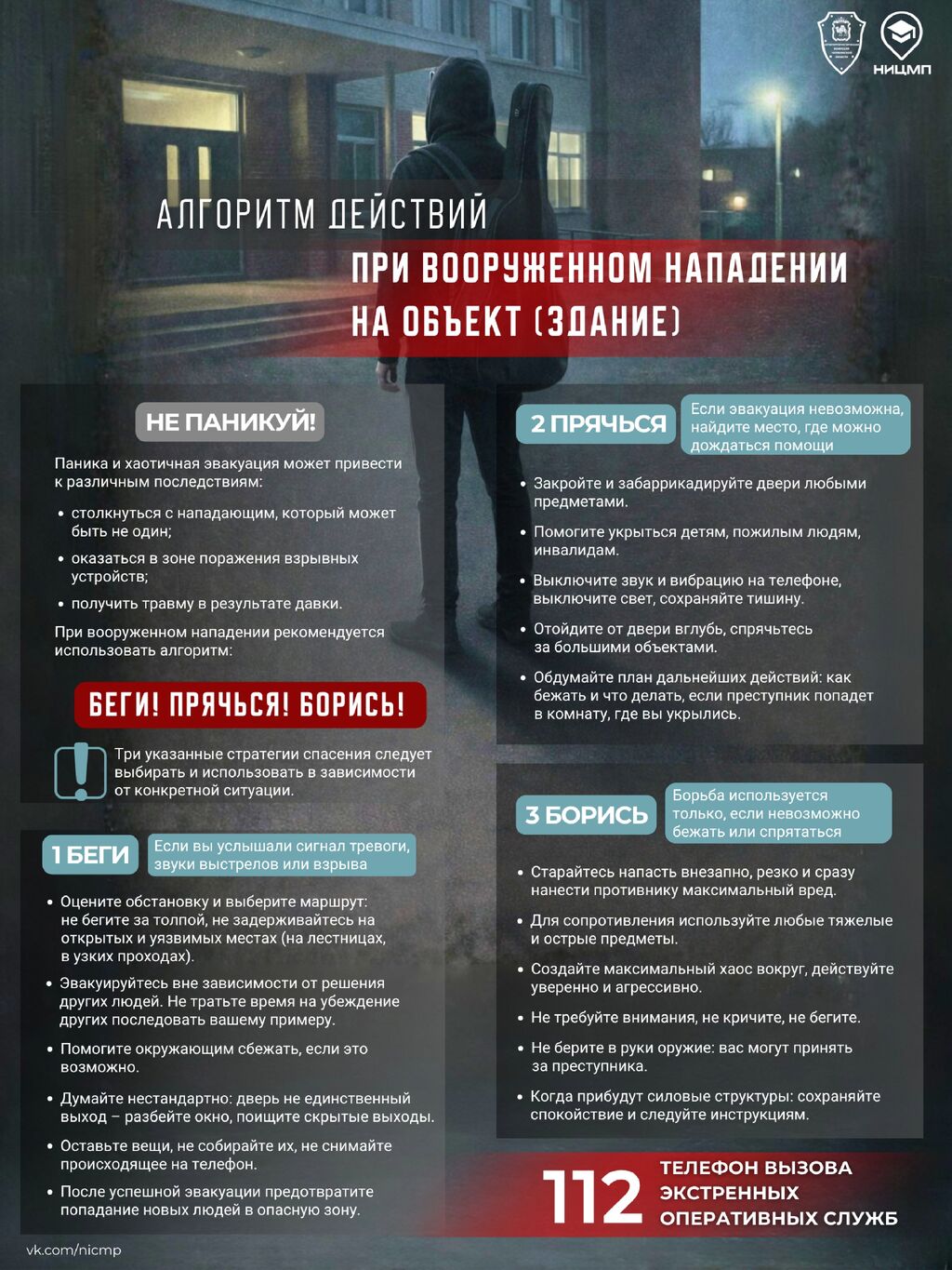 Алгоритм действий при нападении на объект (здание) 1 