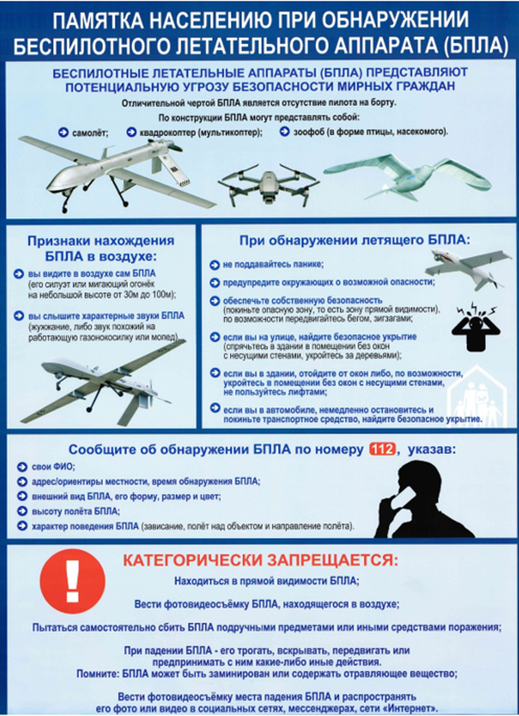 Информация о бпла 