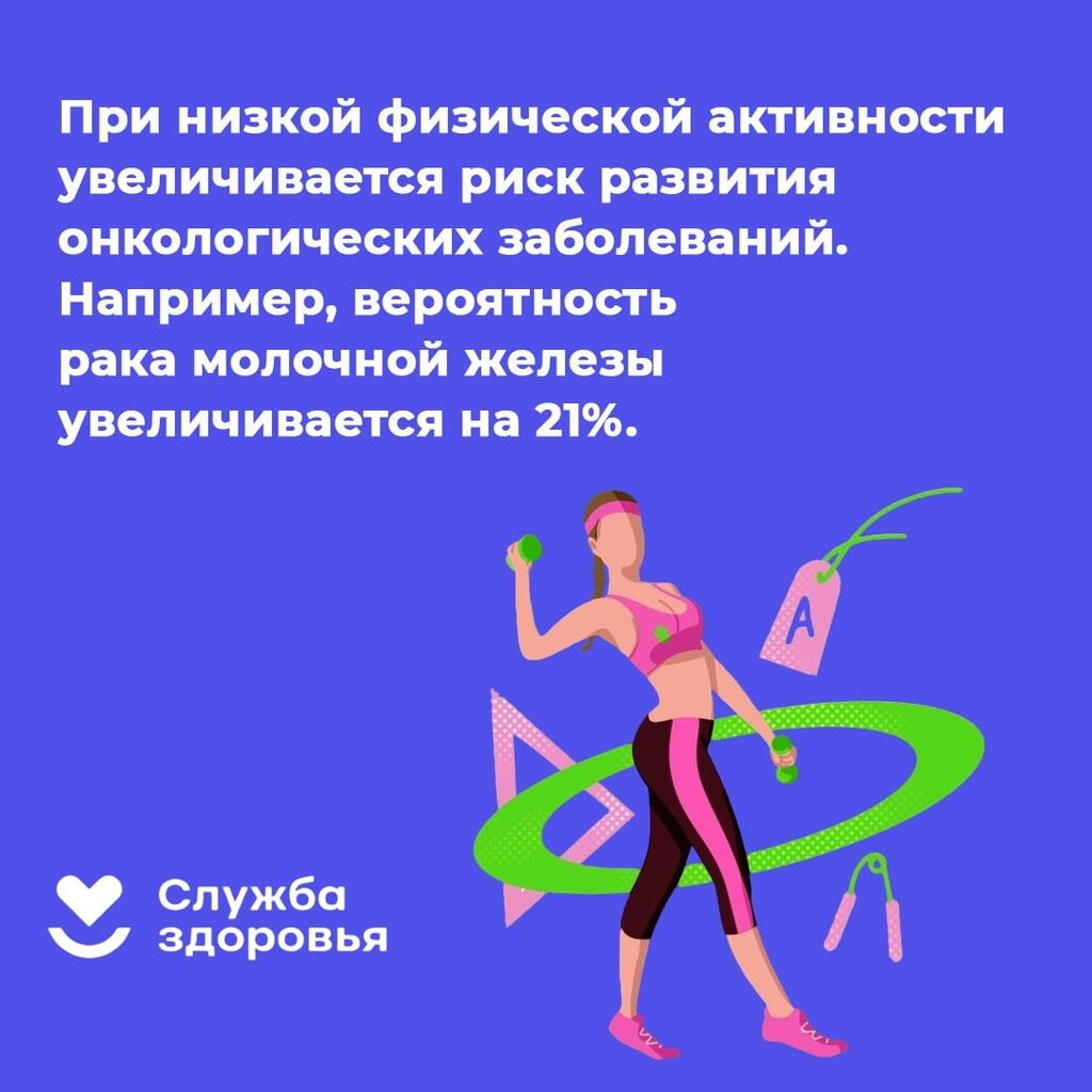 Физическая активность 3