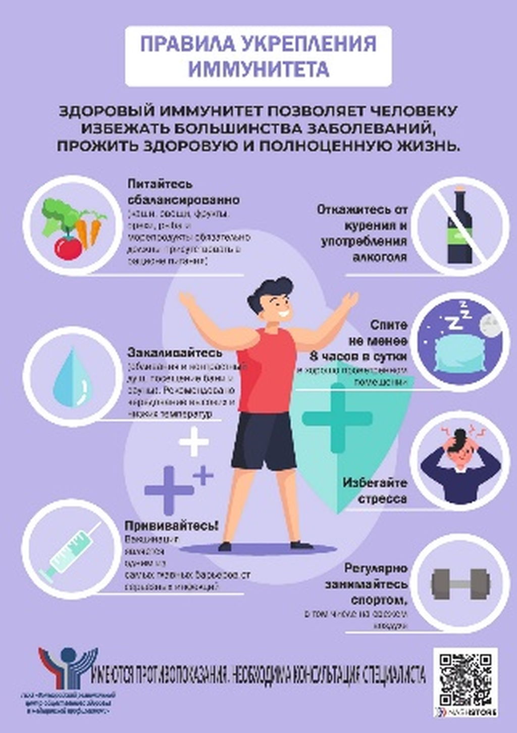 плакат иммунитет