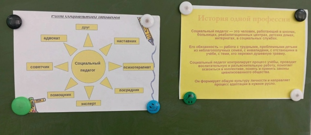 плакат роль социального педагога