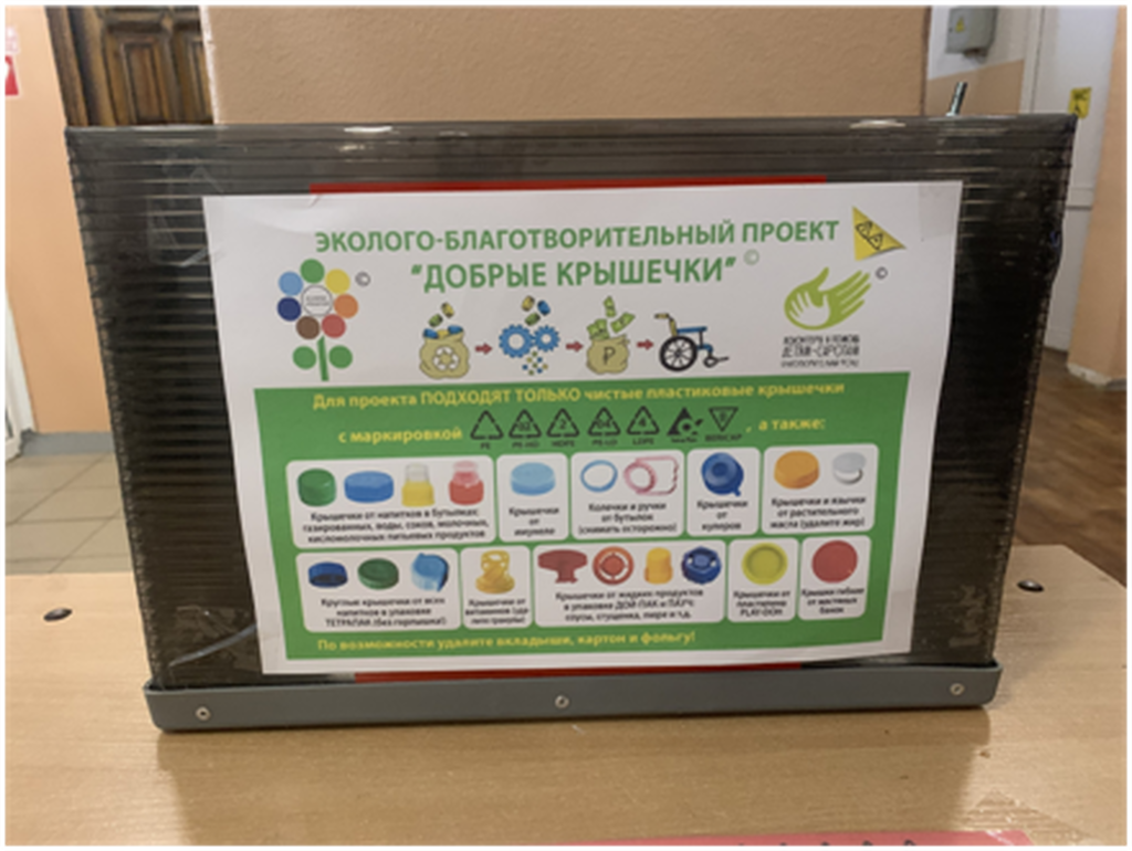 коробка для крышек добрые крышечки