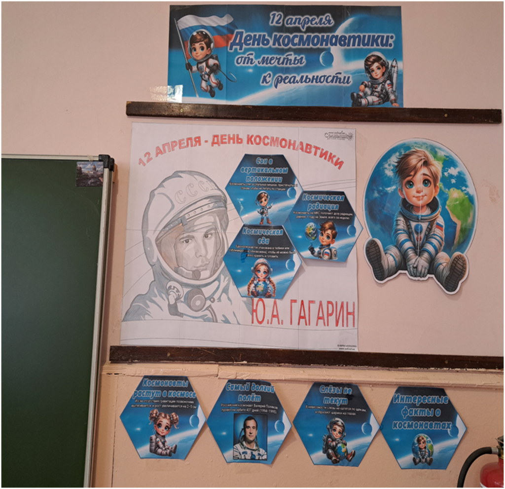 уголок день космонавтики