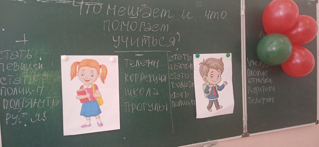 школьная доска
