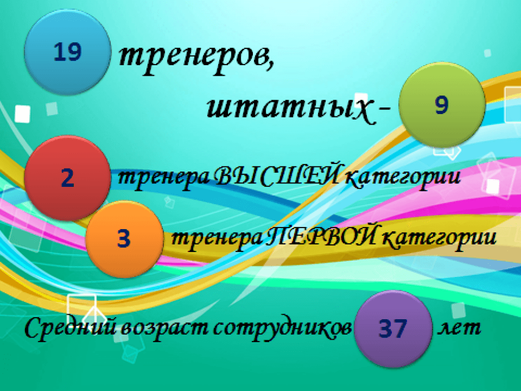 Первая категория тренер преподаватель. Отличие педагога от преподавателя. Высшая тренерская категория. Отличие и сходства педагога и учителя. Категории тренеров преподавателей белоруссия.