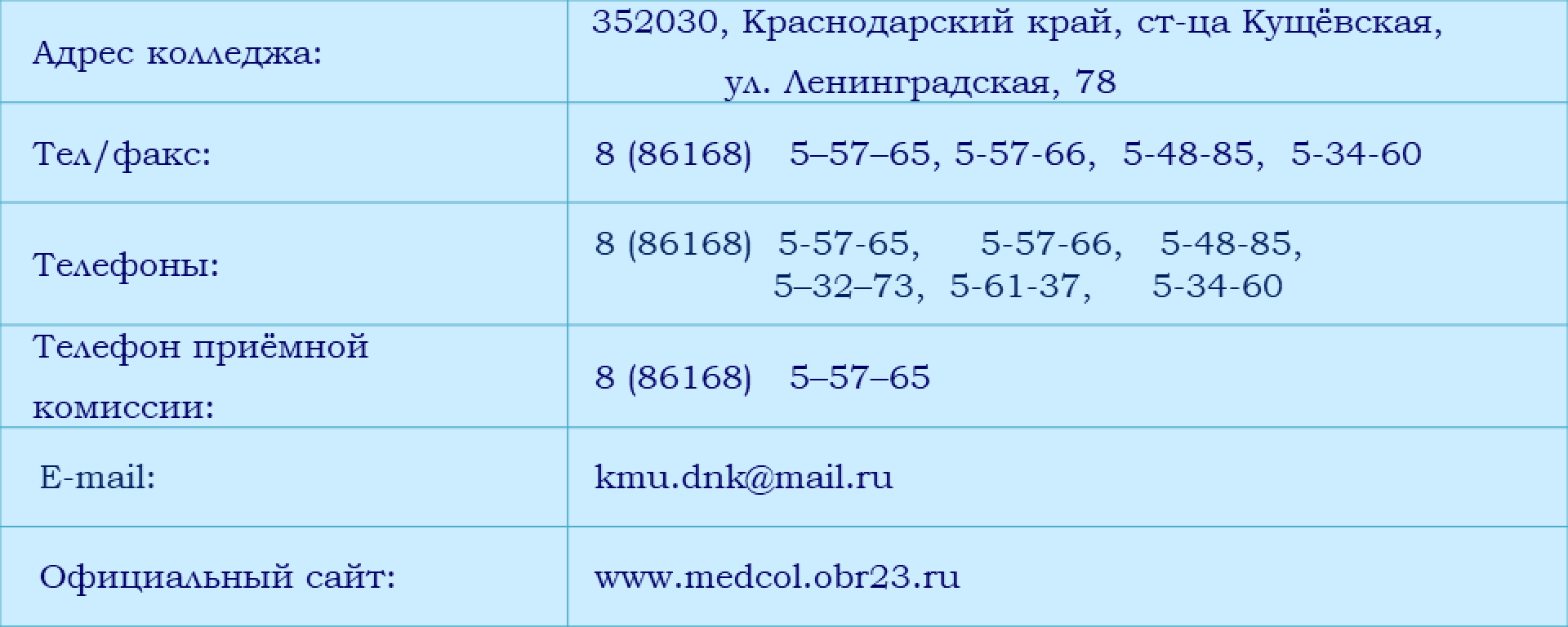ГБПОУ 