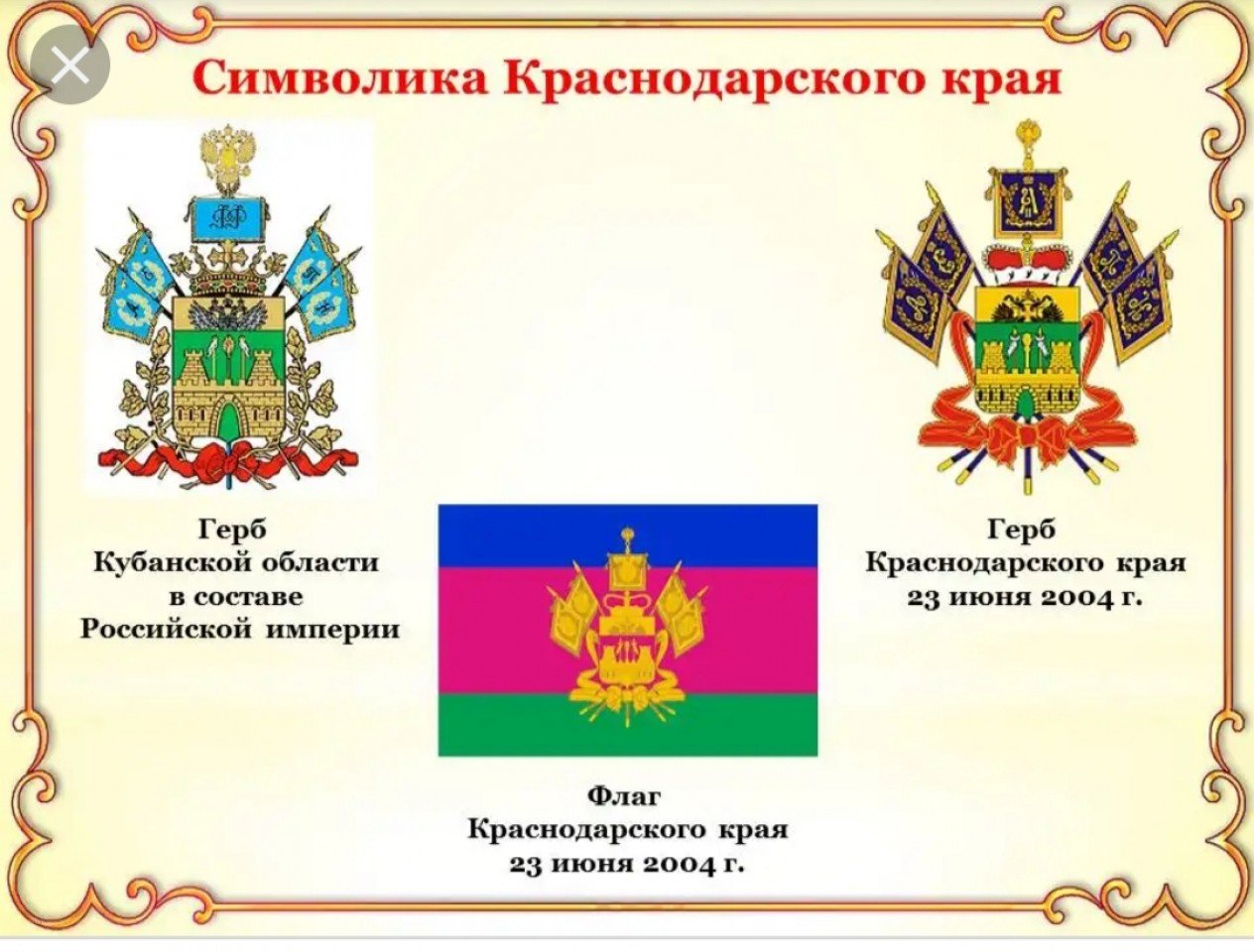 Символика Краснодарского Края Картинки Для Оформления